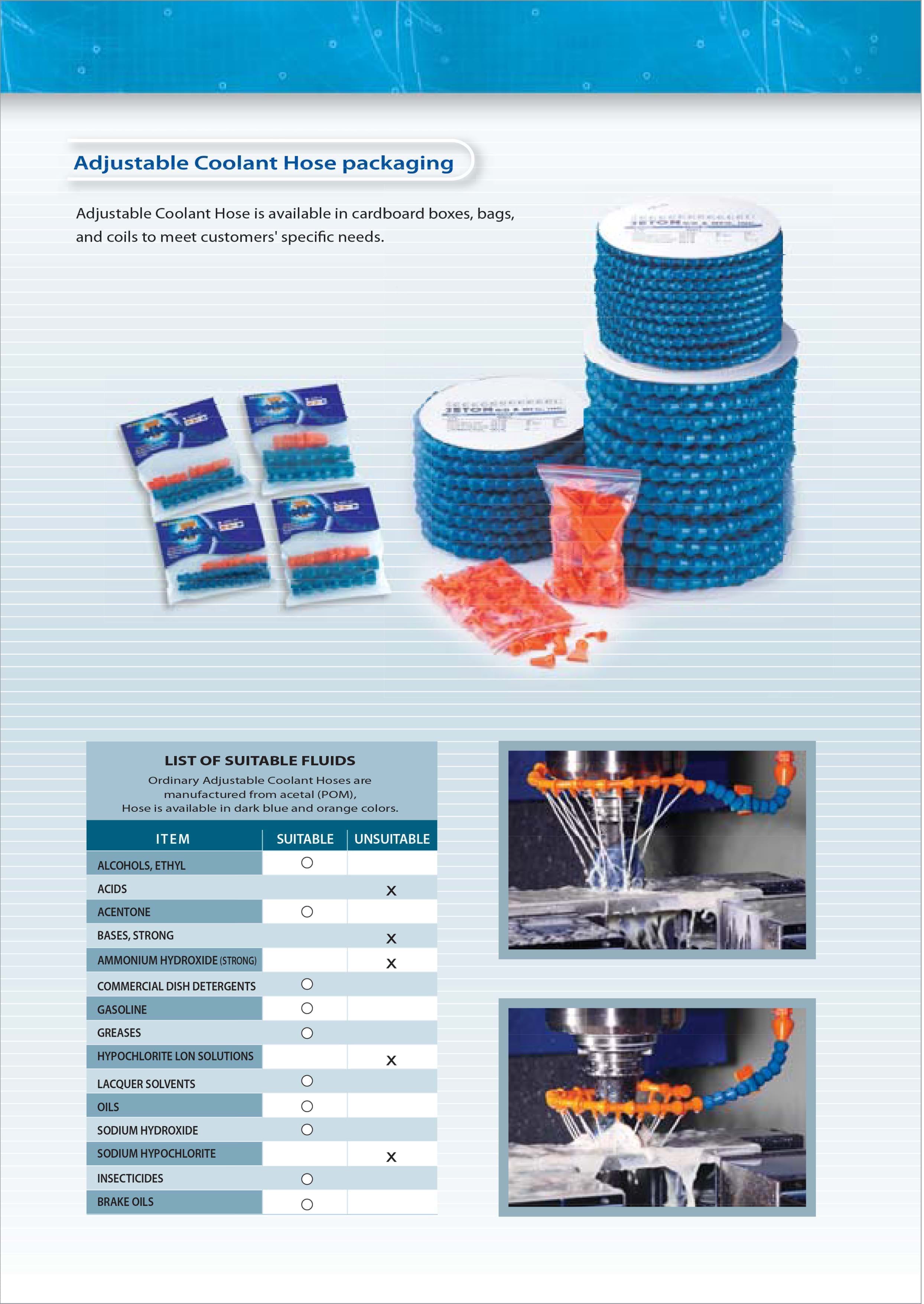 1/4' Hose Kit Segment